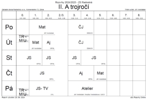 II. A trojročí 4. a 5. ročník